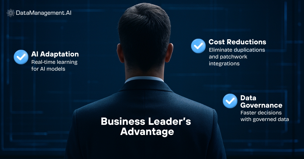 DataManagement.AI platform helps business scale by helping them make timely decisions.