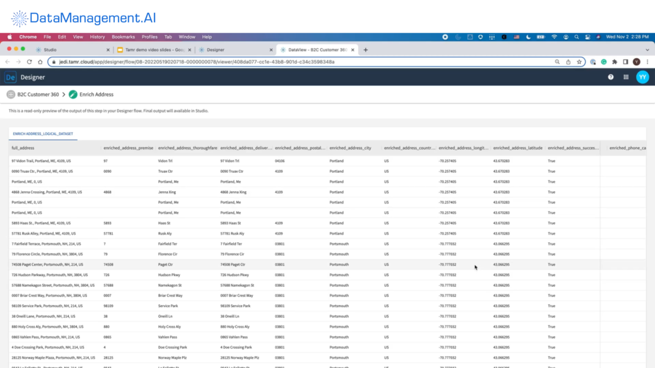 31 Master Data Management Tools: Best for Integrating Data