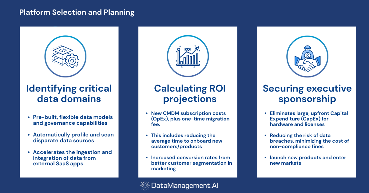 Cloud master data management implementation step one.