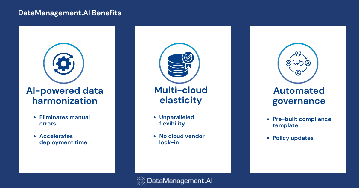 DataManagement.ai is the top cloud master data management platform benefits.