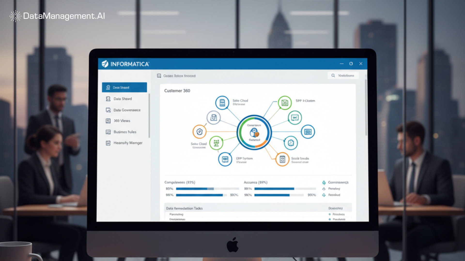 Procurement master data management platform is informatica.