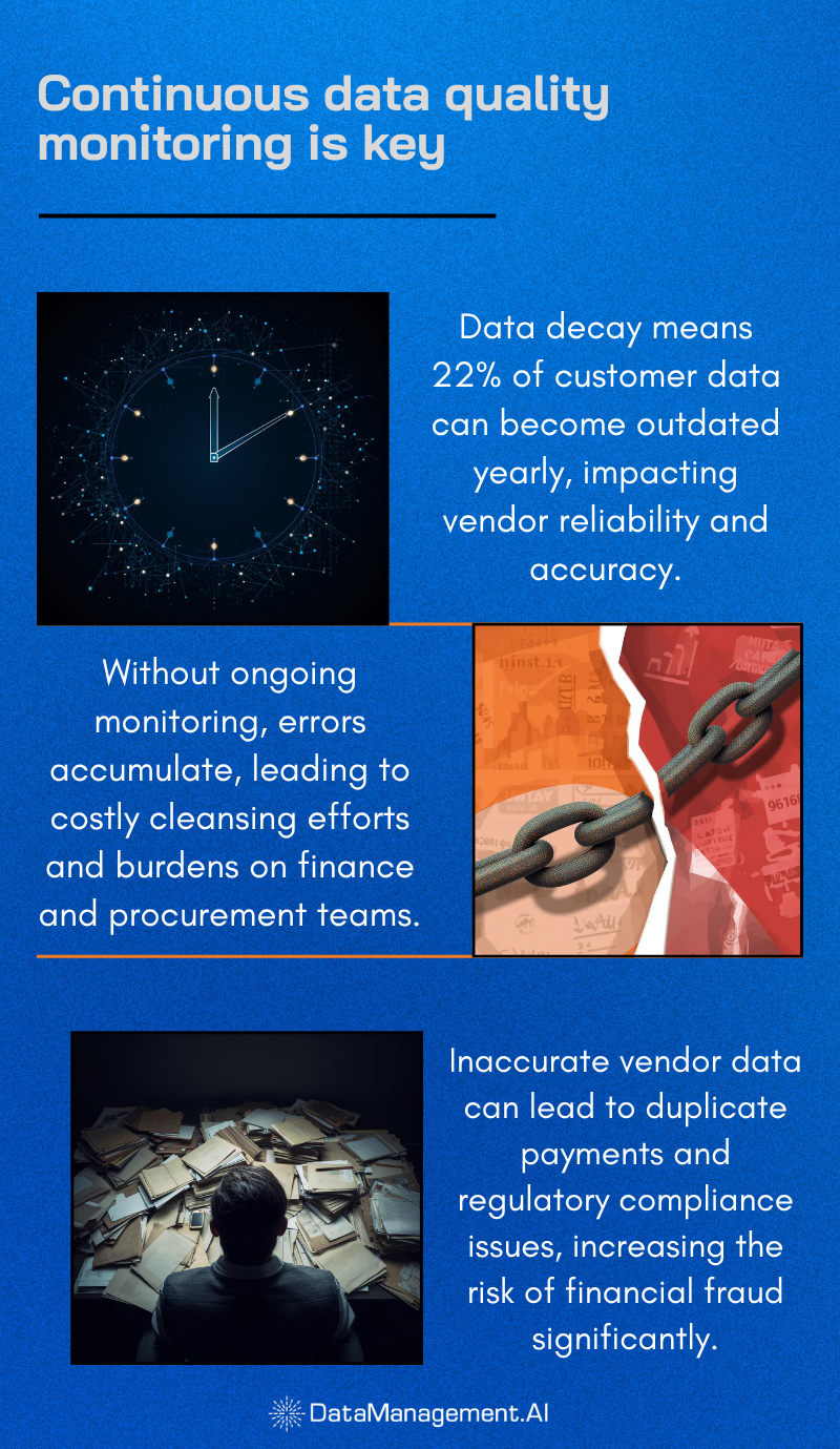 Vendor master data management best practice is data quality and monitoring.