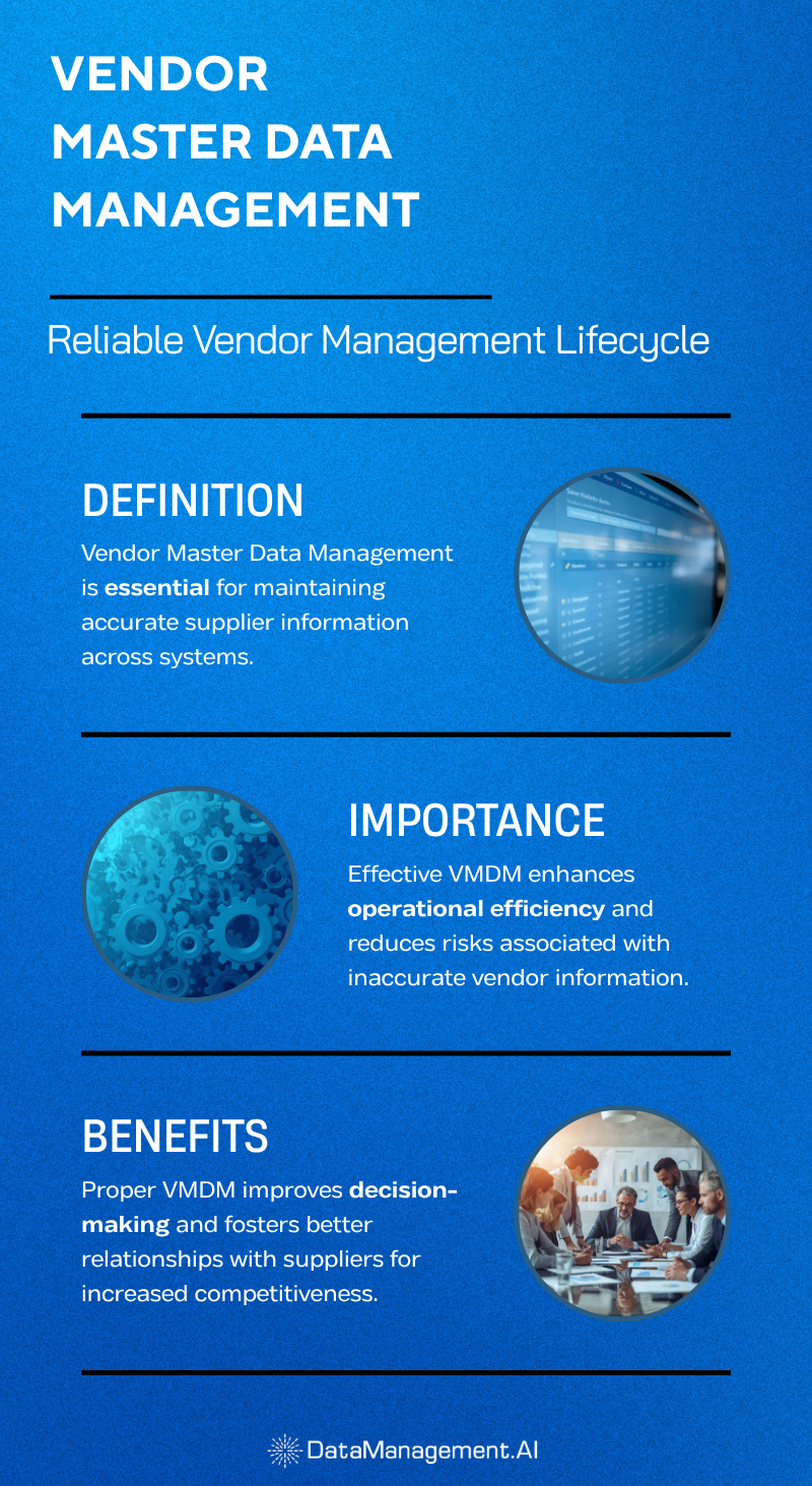 Vendor master data management definition and importance.