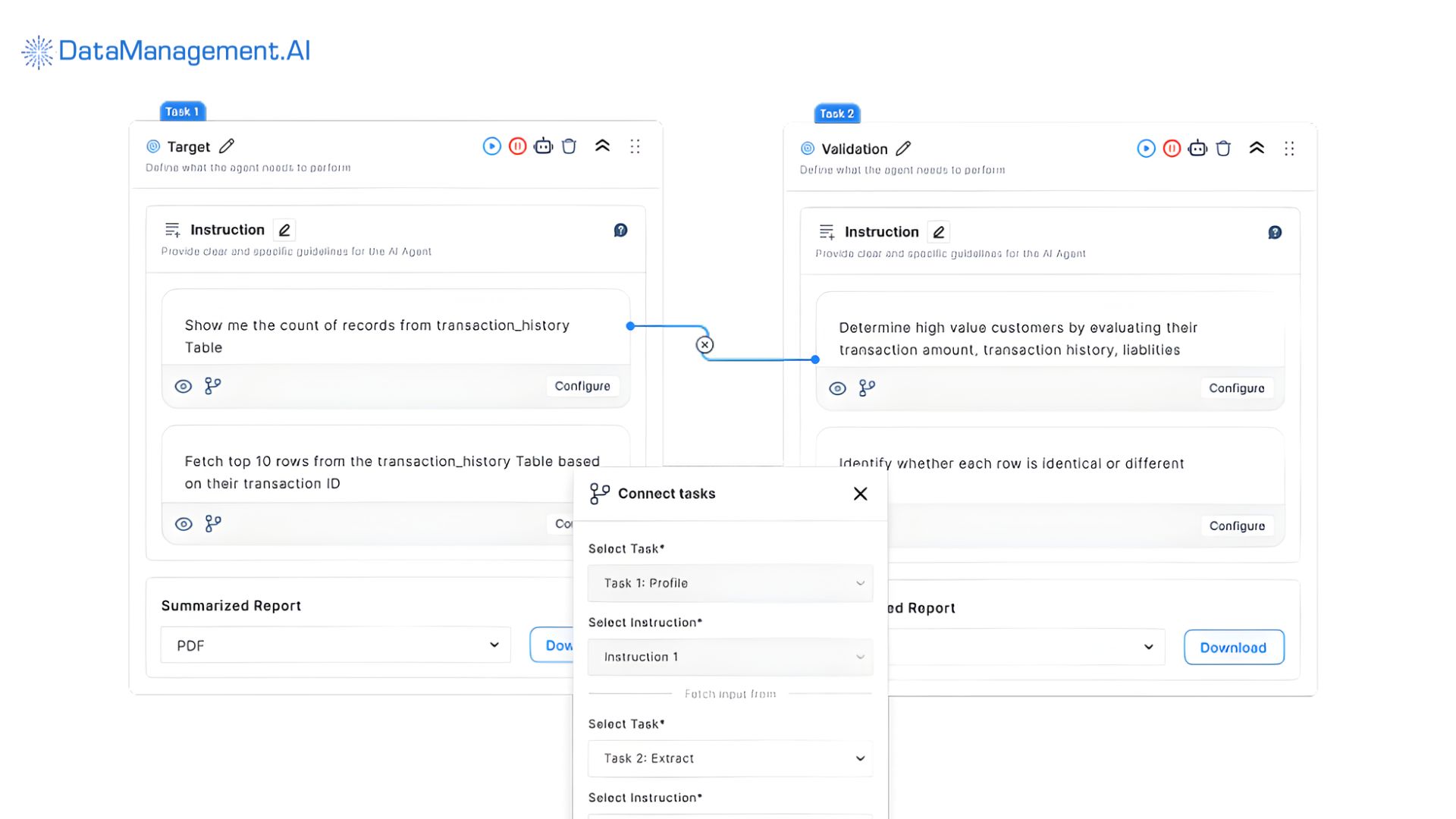 best data quality management solutions