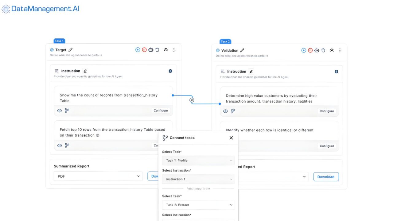 Master Data Management Implementation Styles - Data Management.AI