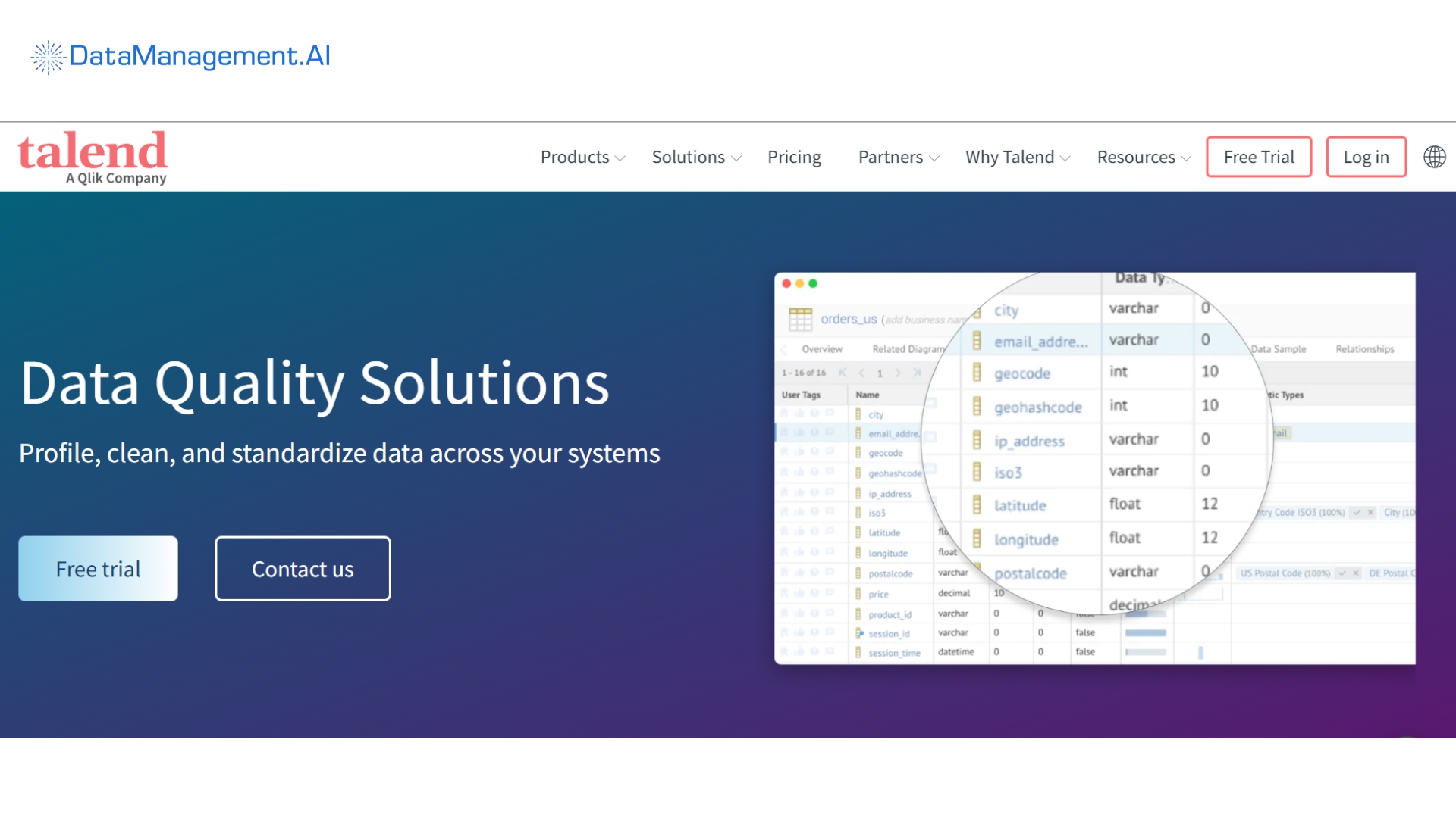 an example of data quality management software is talend