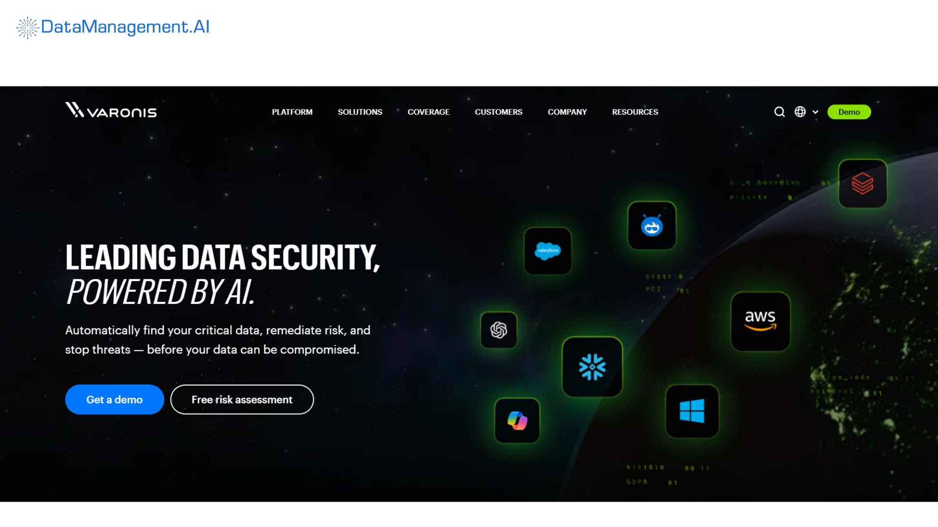 an example of data security posture management solutions is varonis