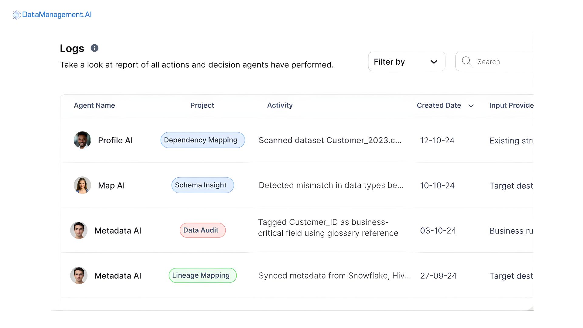 datamanagement ai is the best data management platform for organizations