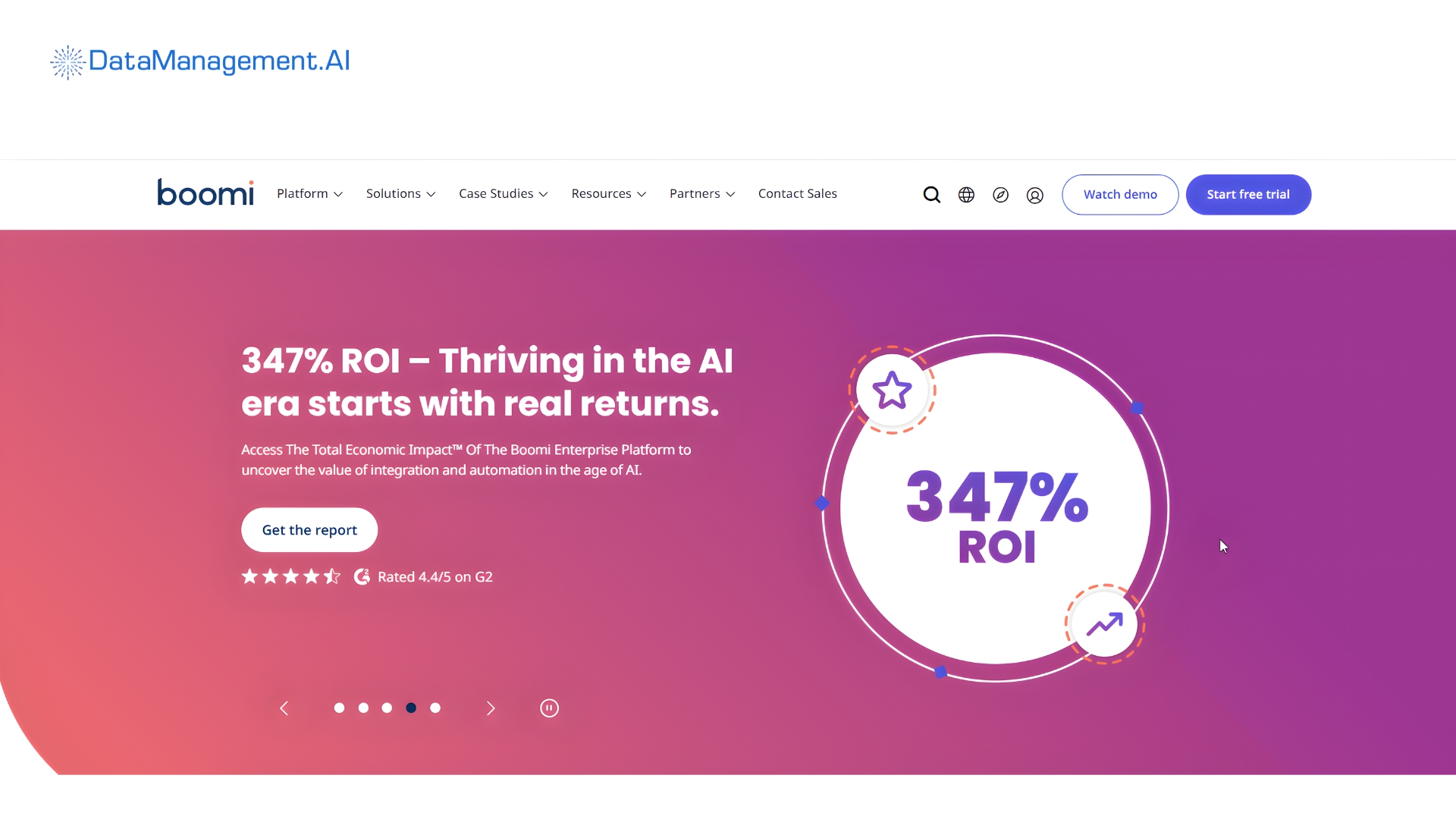 dell boomi is an example of a data management platform