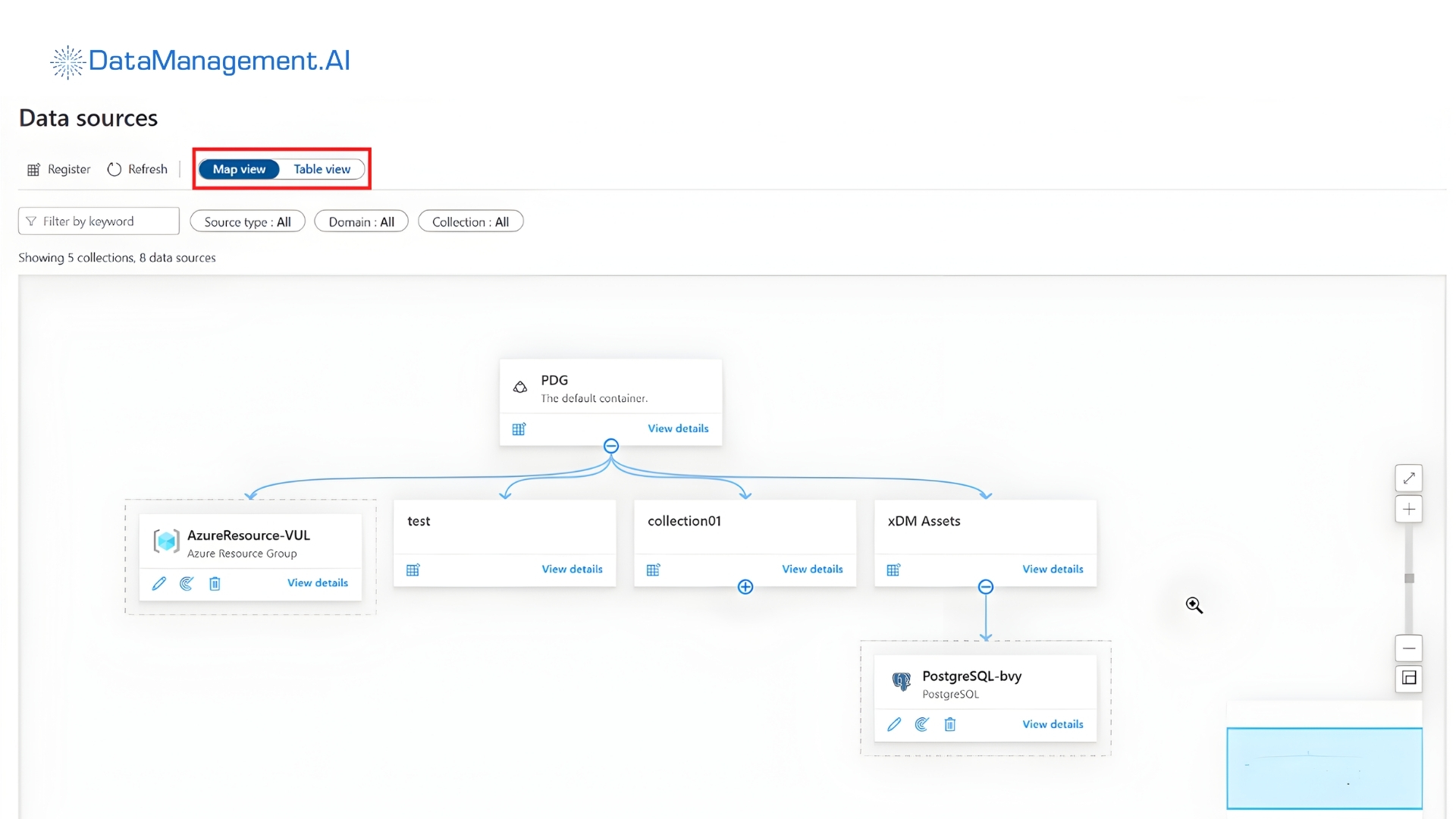 screenshot of microsoft azure website