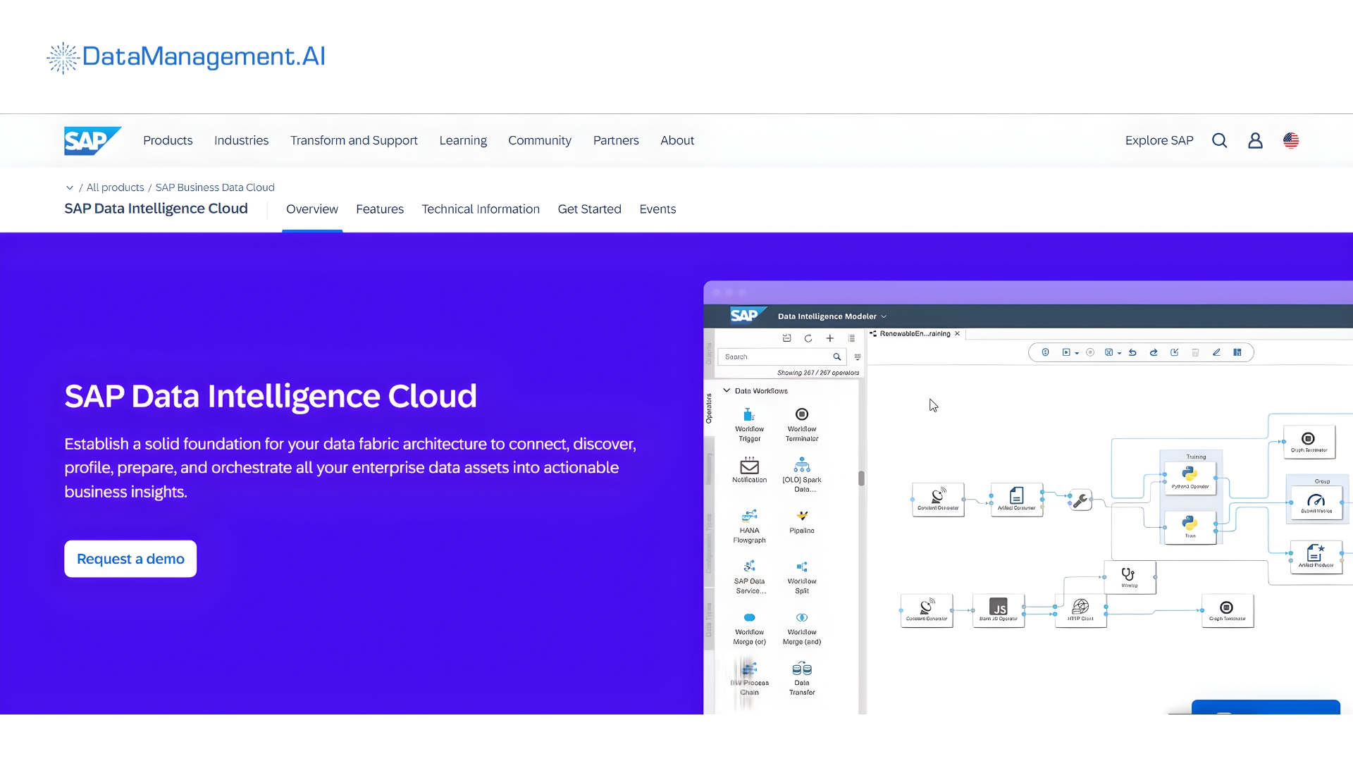 sap is an example of a data management platform