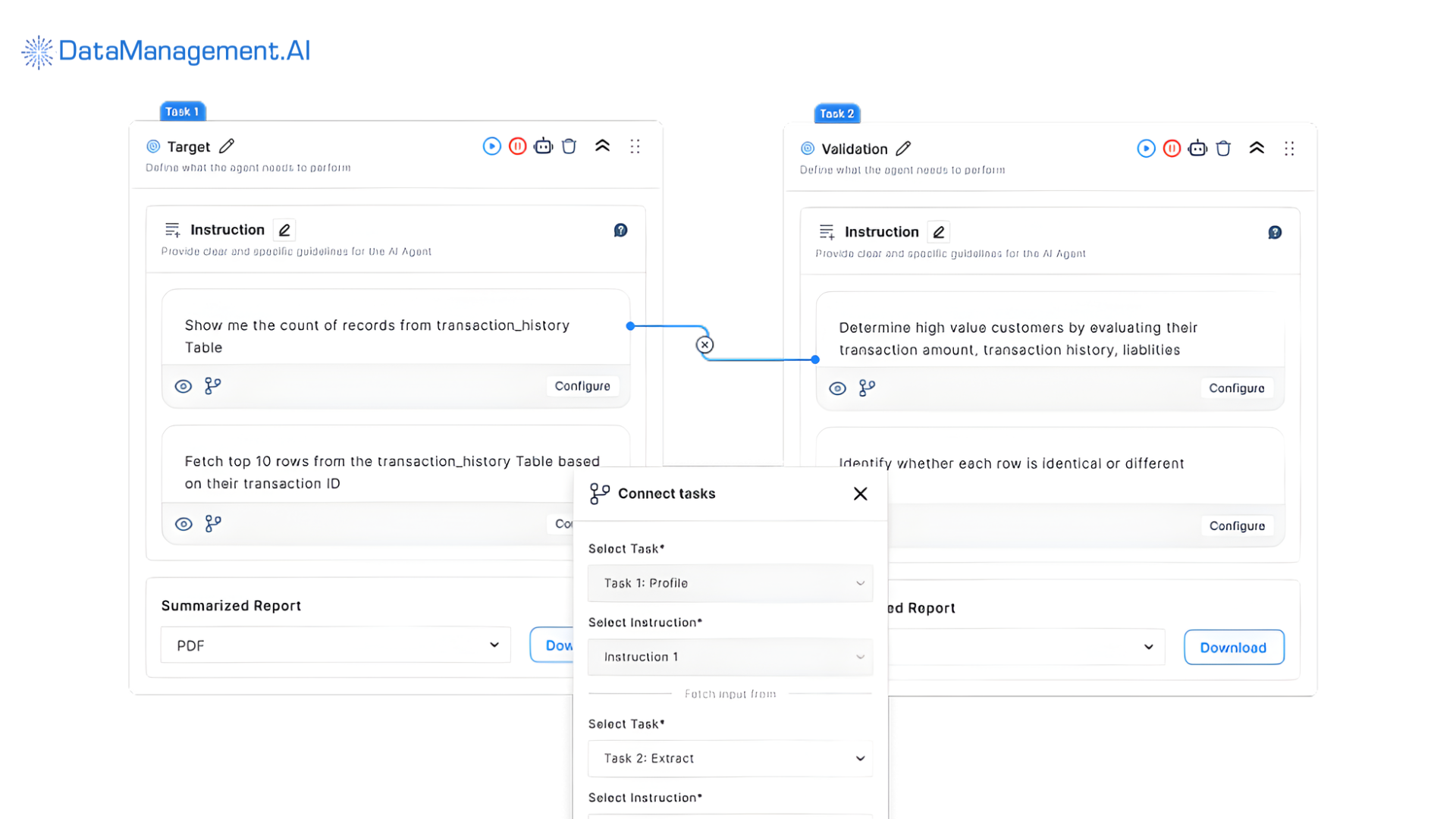 the best platform for data quality management is datamanagement.ai