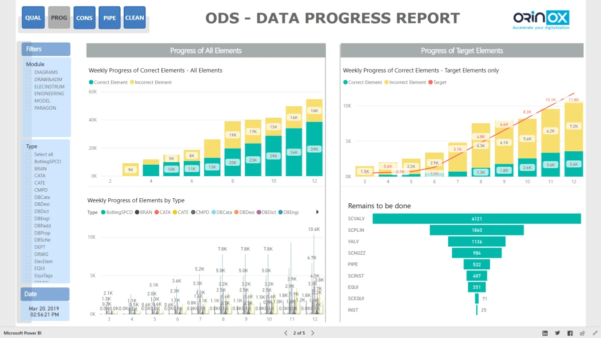 Engineering data management software and solutions.