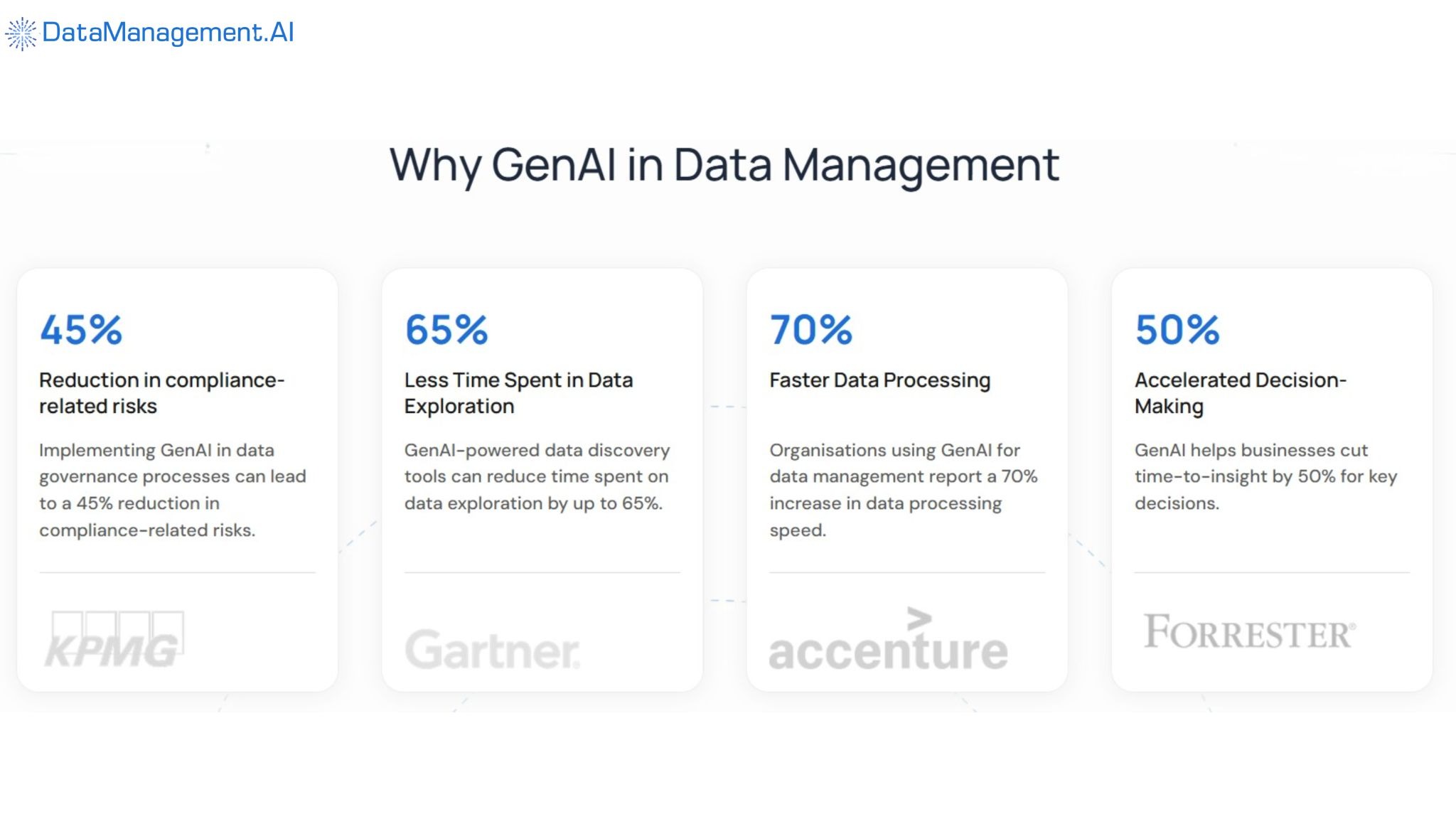Enterprise data management solutions.
