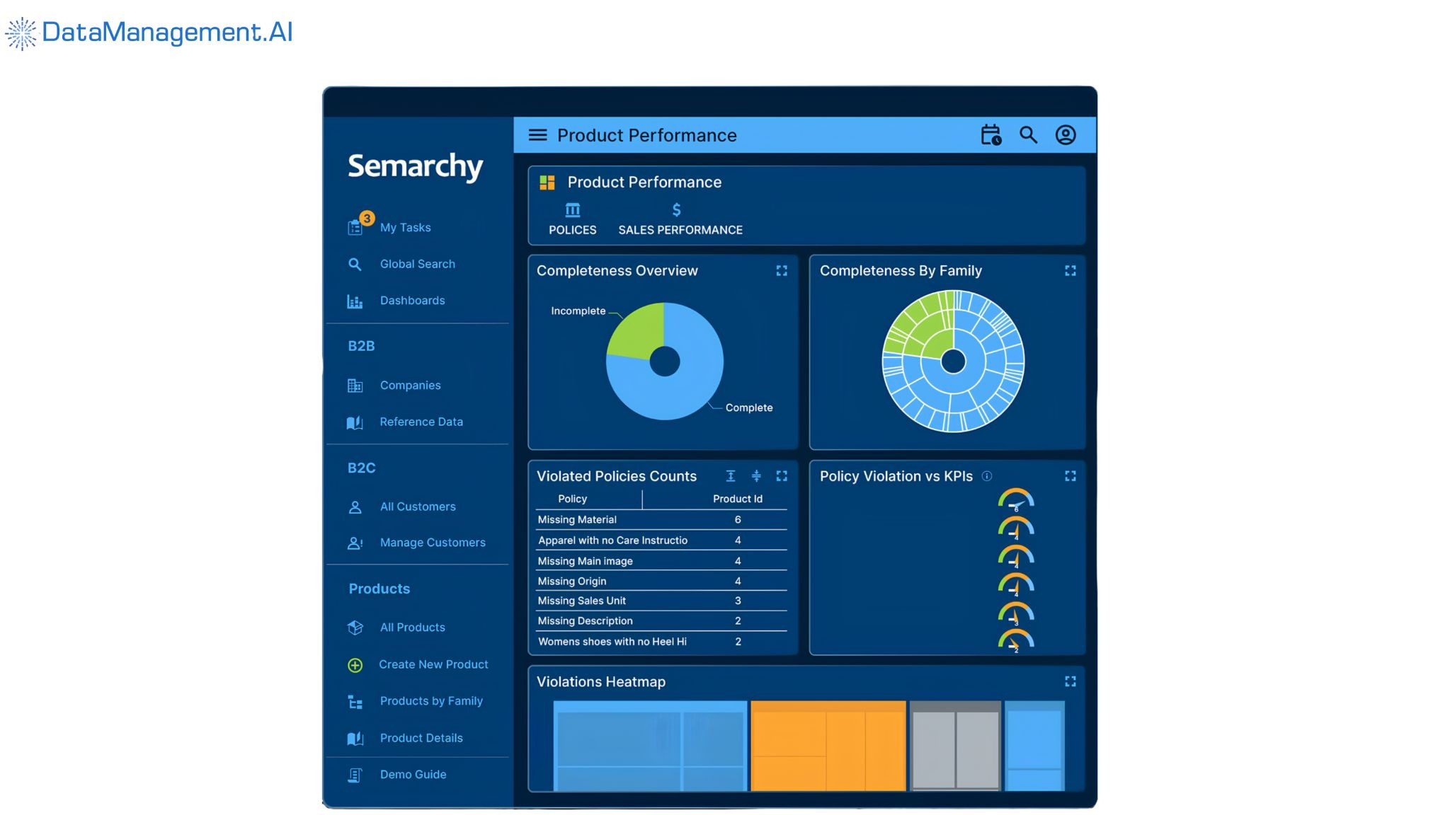 Semarchy master data management platform.