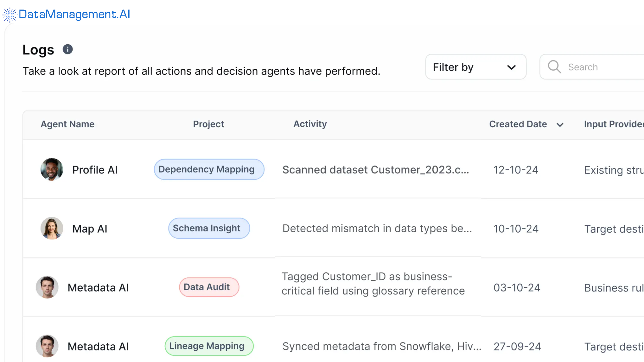 Dashboard showing automated agent activities.
