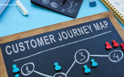 Best 7 Customer Journey Analytics Tools